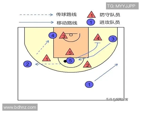 武汉篮球队区域防守战术解析与实战应用探讨